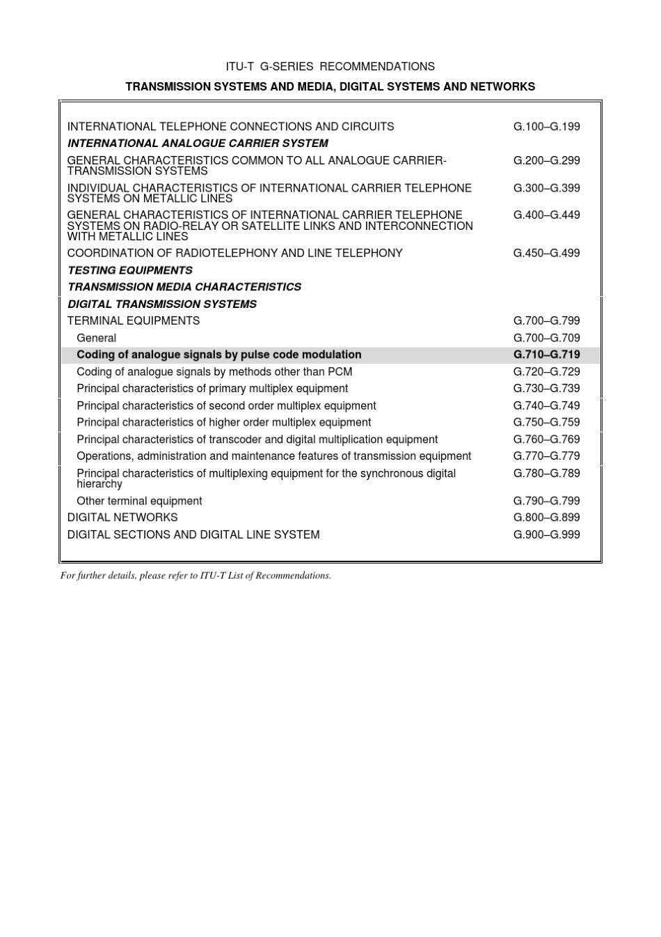 TRECG.711(语音编码标准)_第2页