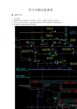 TRIBON管子出图