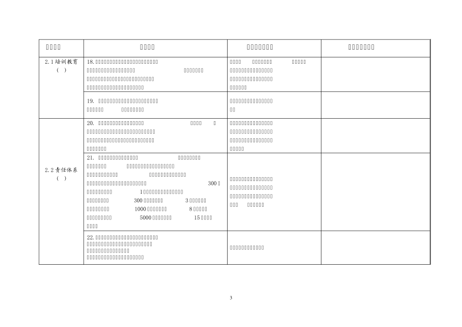 TRIM细则(职业危害)_第3页