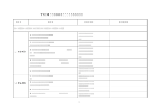 TRIM细则(职业危害)
