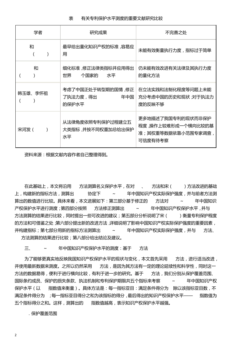 TRIPS协定下中国知识产权保护水平和实际保护强度_第2页
