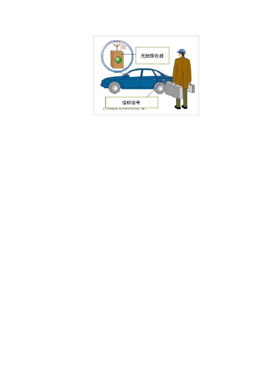 TRIZ案例_第2页