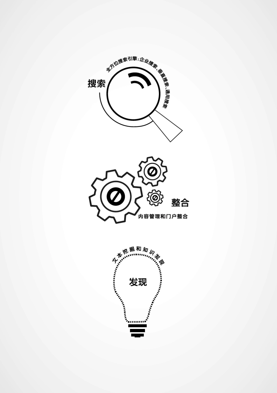 TRS数字出版解决方案_第2页