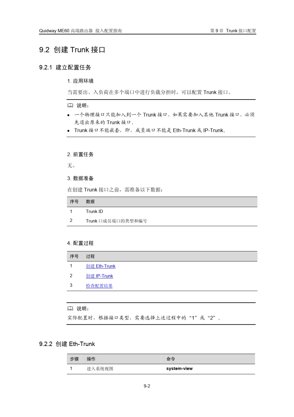 trunk接口配置_第3页