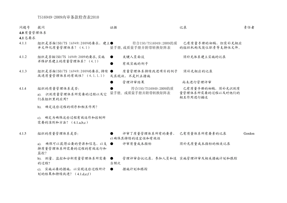 TS169492009内审检查表_第1页