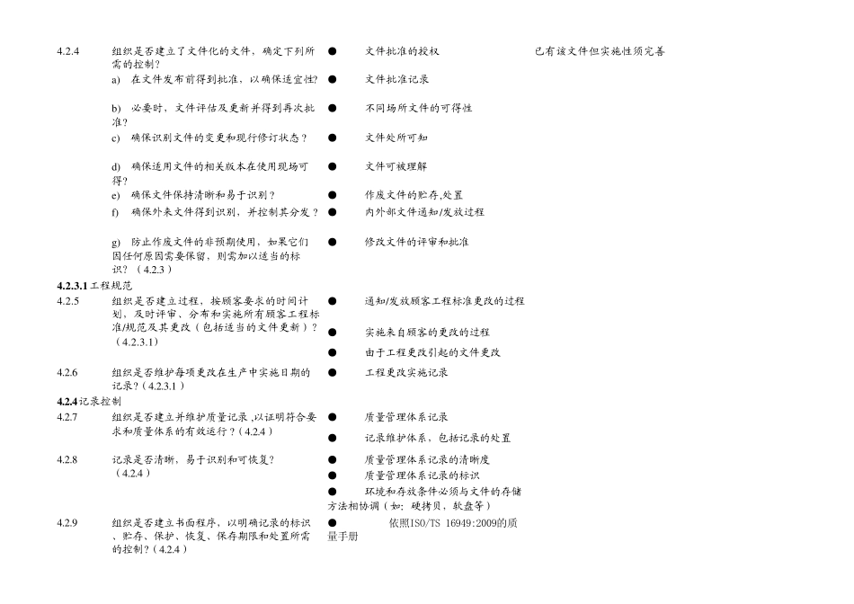 TS169492009内审检查表_第3页