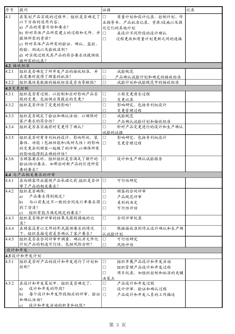 TS169492009检查评价表_第3页