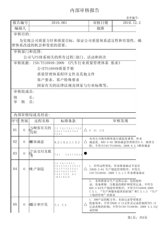 TS16949内部质量管理体系审核报告