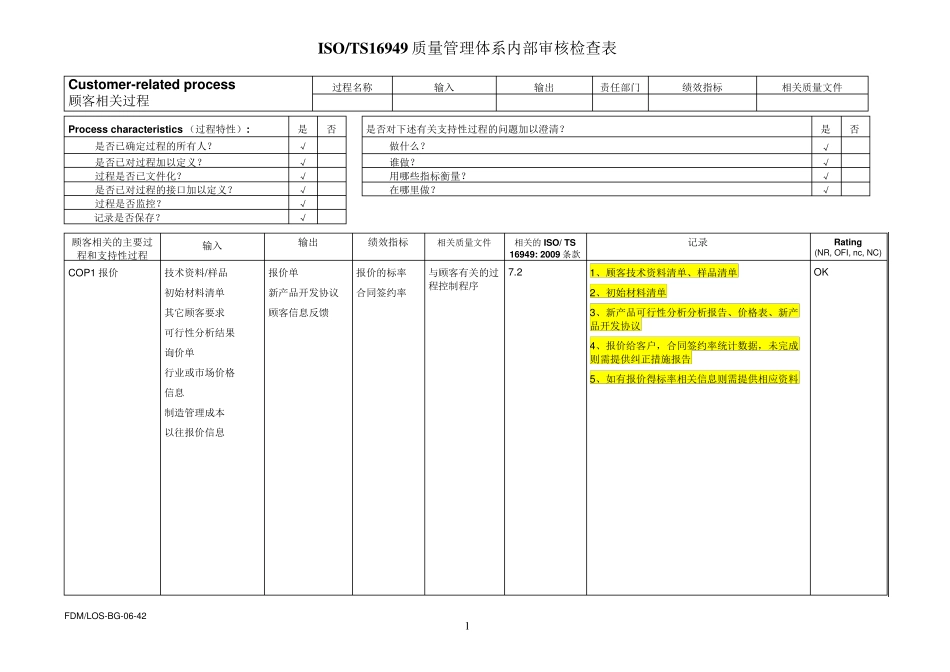 TS16949各部门需准备资料清单_第1页