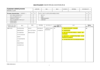 TS16949各部门需准备资料清单