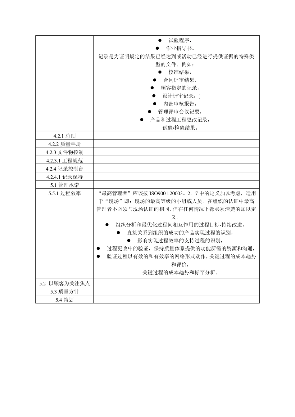 TS16949标准条款及实施细则_第2页