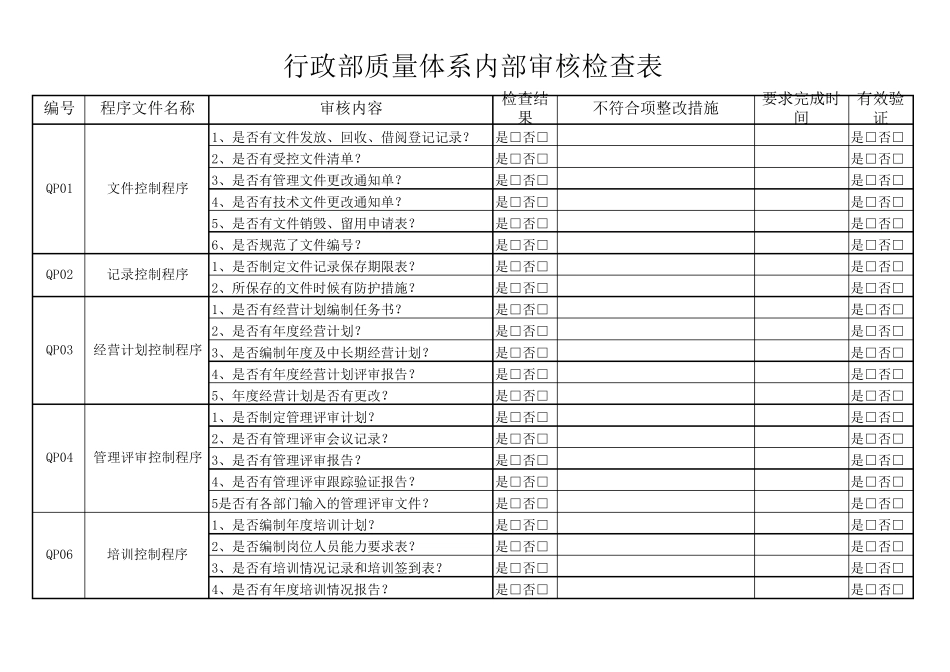 TS16949质量体系内审检查表_第1页
