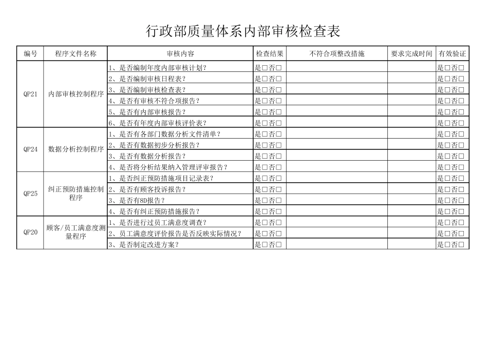 TS16949质量体系内审检查表_第2页