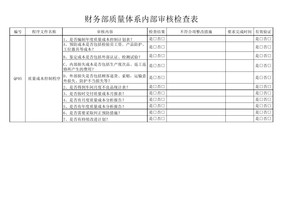 TS16949质量体系内审检查表_第3页