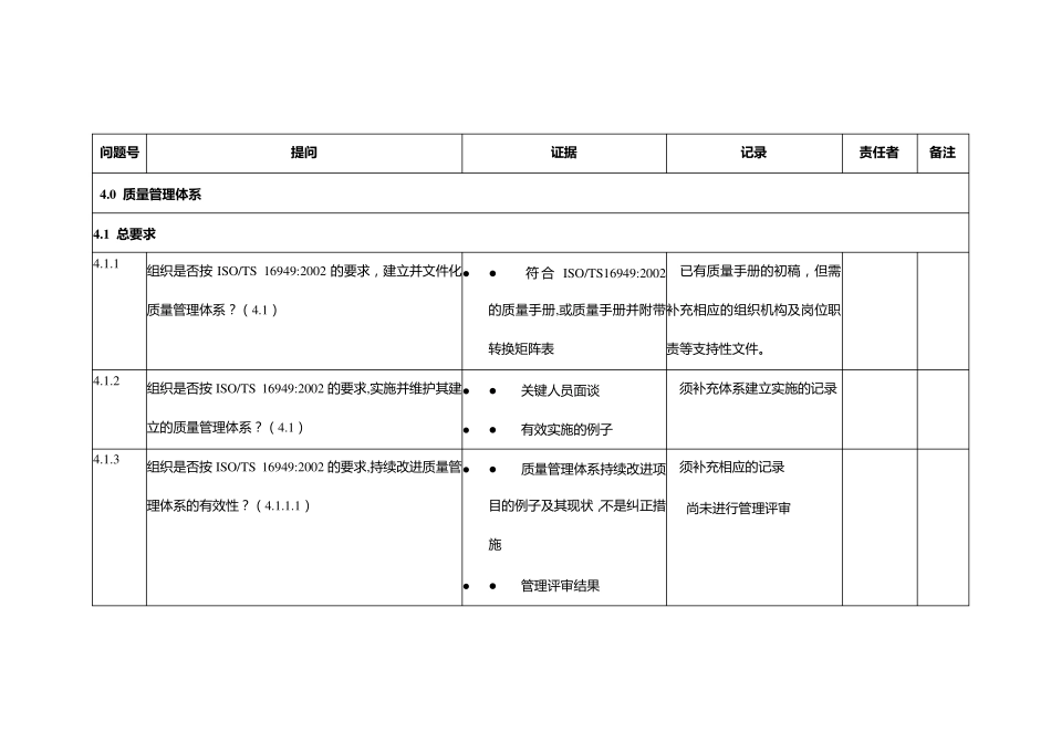 TS16949质量体系审核清单_第2页