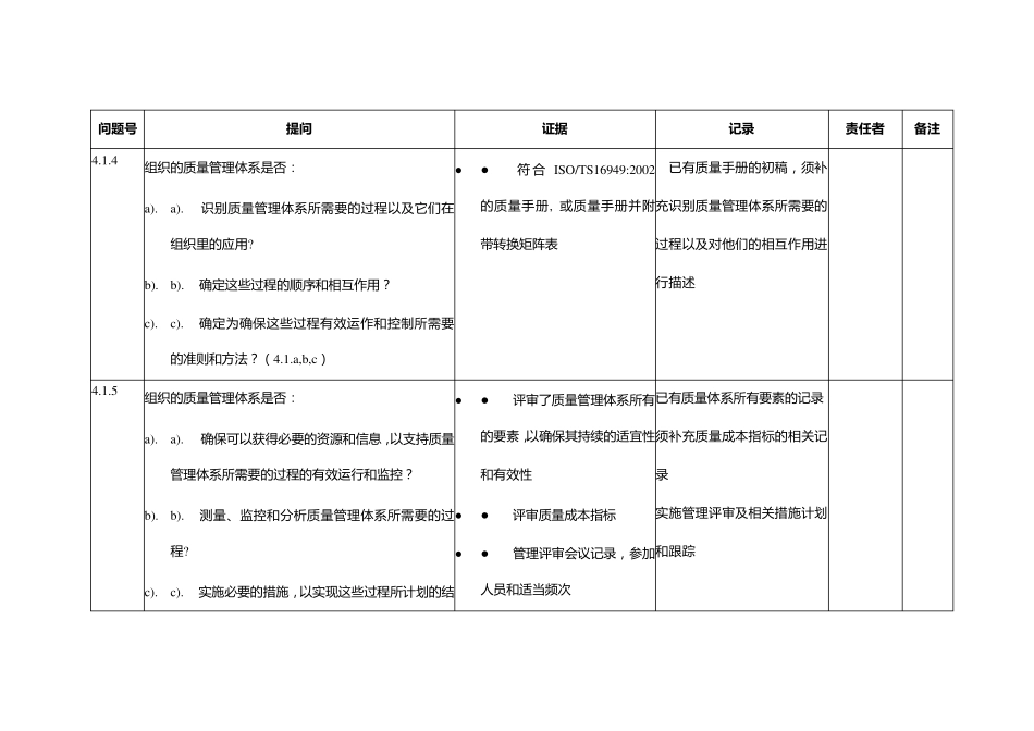 TS16949质量体系审核清单_第3页