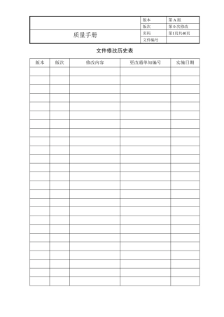TS16949质量手册