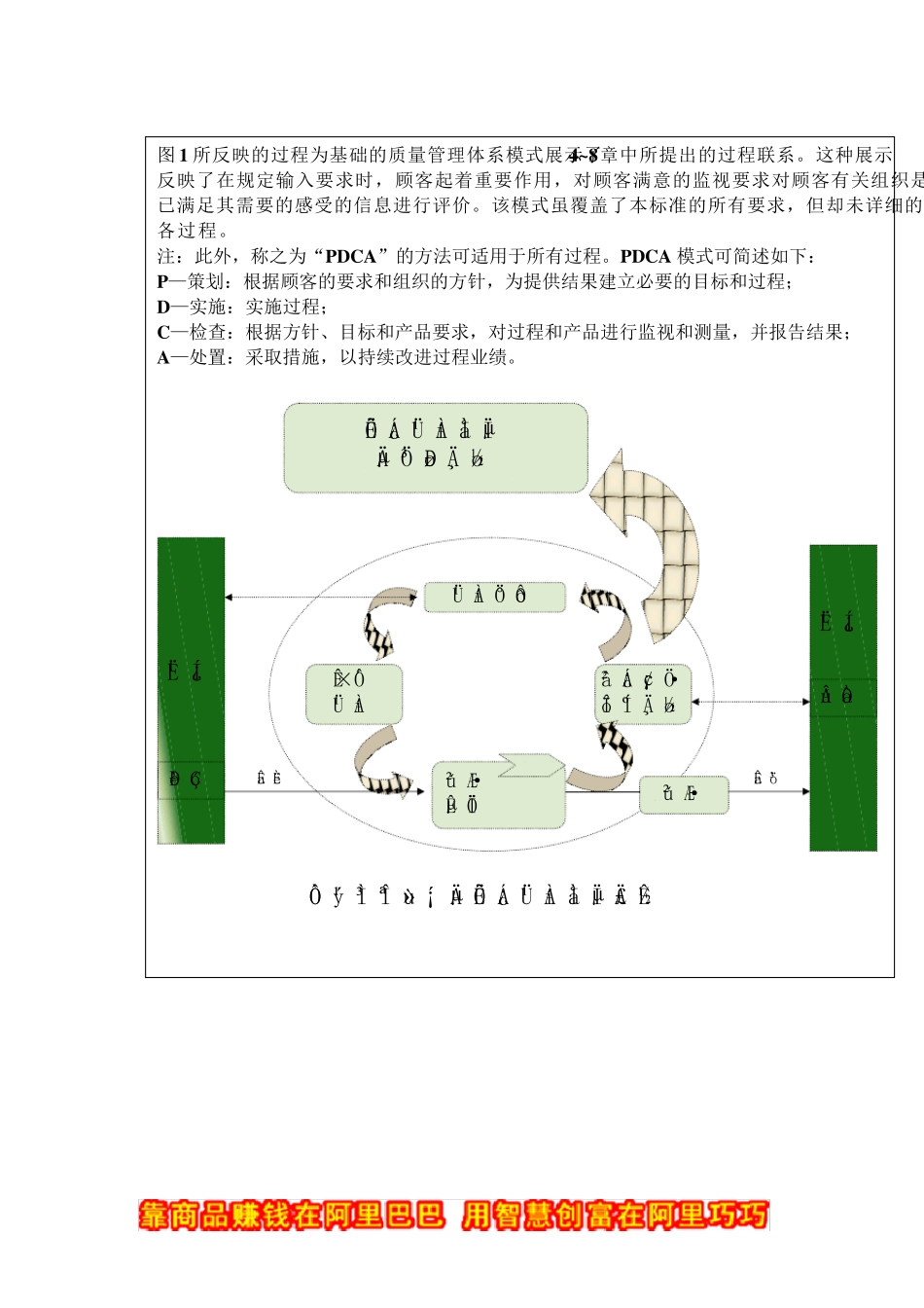 TS16949质量管理体系标准讲义_第3页