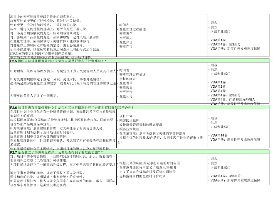 TS16949过程审核检查表_第2页