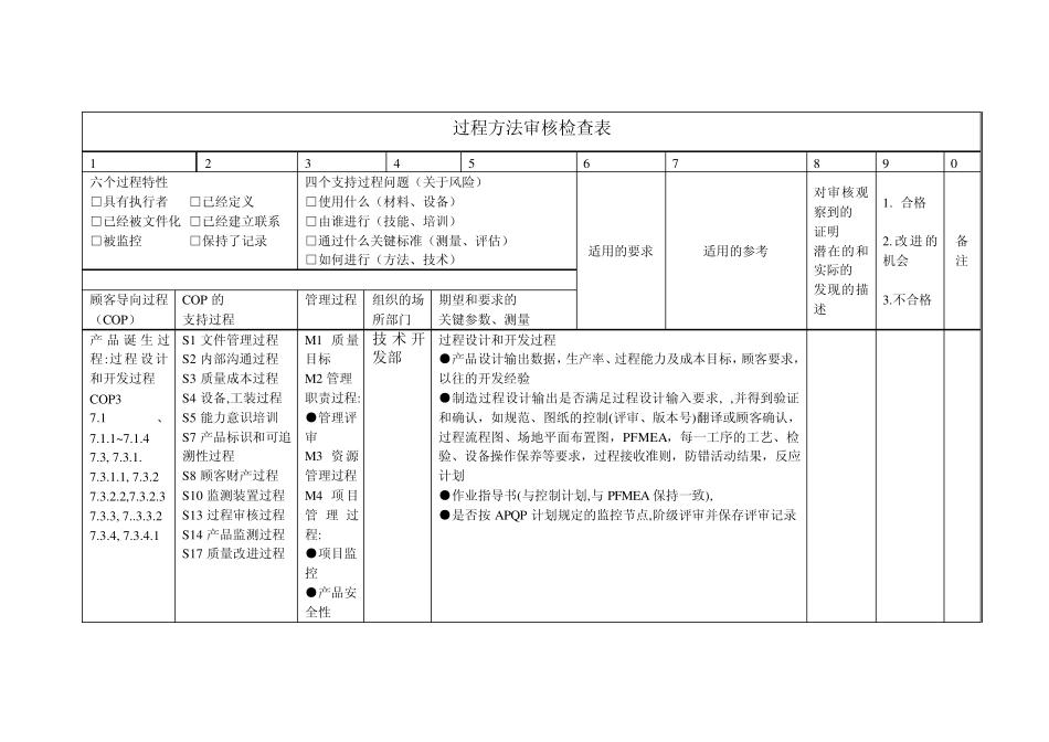 TS16949过程方法内审检查表C1C8_第3页