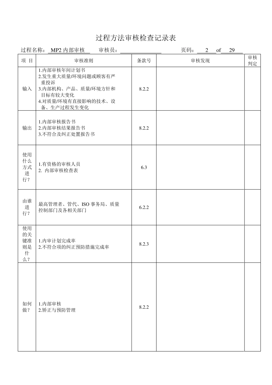 TS16949过程方法内审检查表_第2页