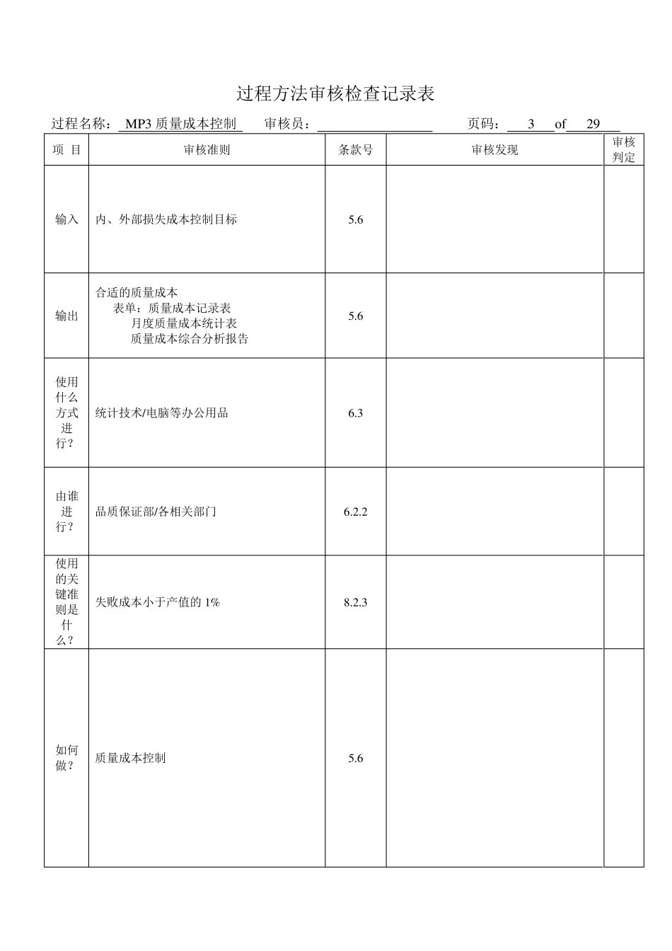 TS16949过程方法内审检查表_第3页