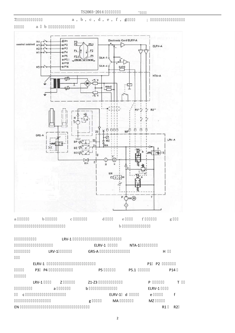TS20032014超级无敌海景题库液压电梯_第2页