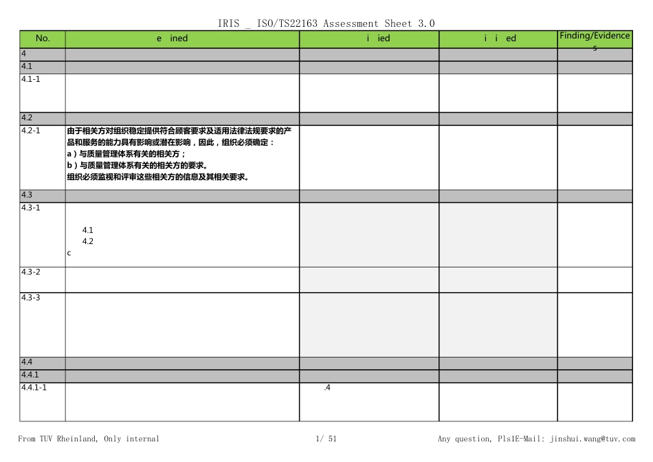 TS22163_Assessment(检查表)_第1页
