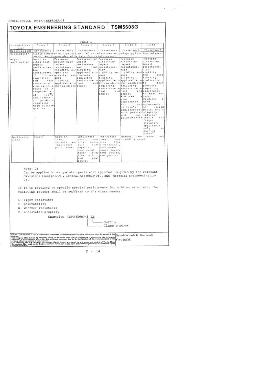 TSM5608G高级聚烯类成型材料_第3页