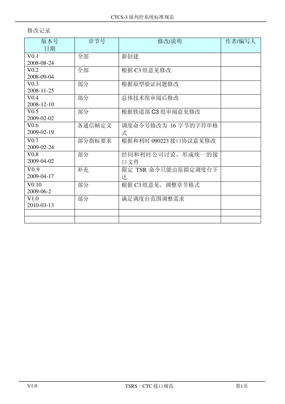 TSRSCTC接口协议_第2页