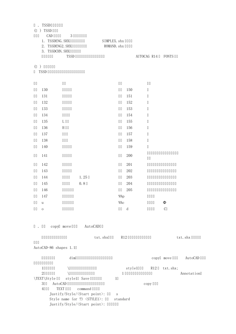 TSSD常见疑难问题及解决方案_第3页