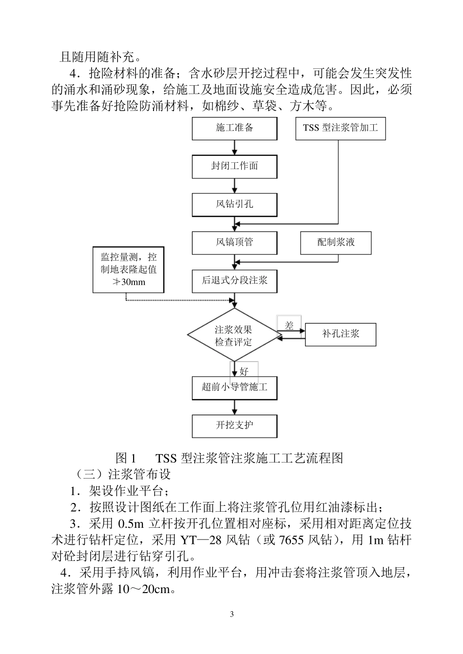 TSS型注浆管注浆工法_第3页