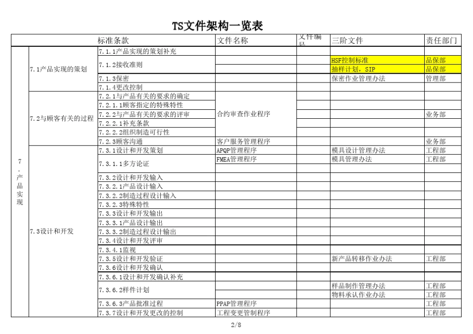 TS文件架构_第2页