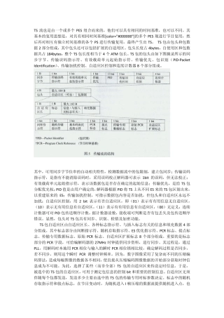TS流结构分析(PAT和PMT)