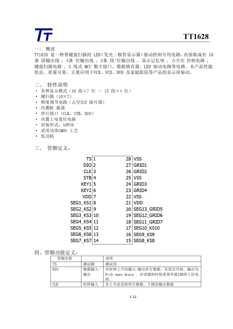 TT1628_按键扫描IC_第1页