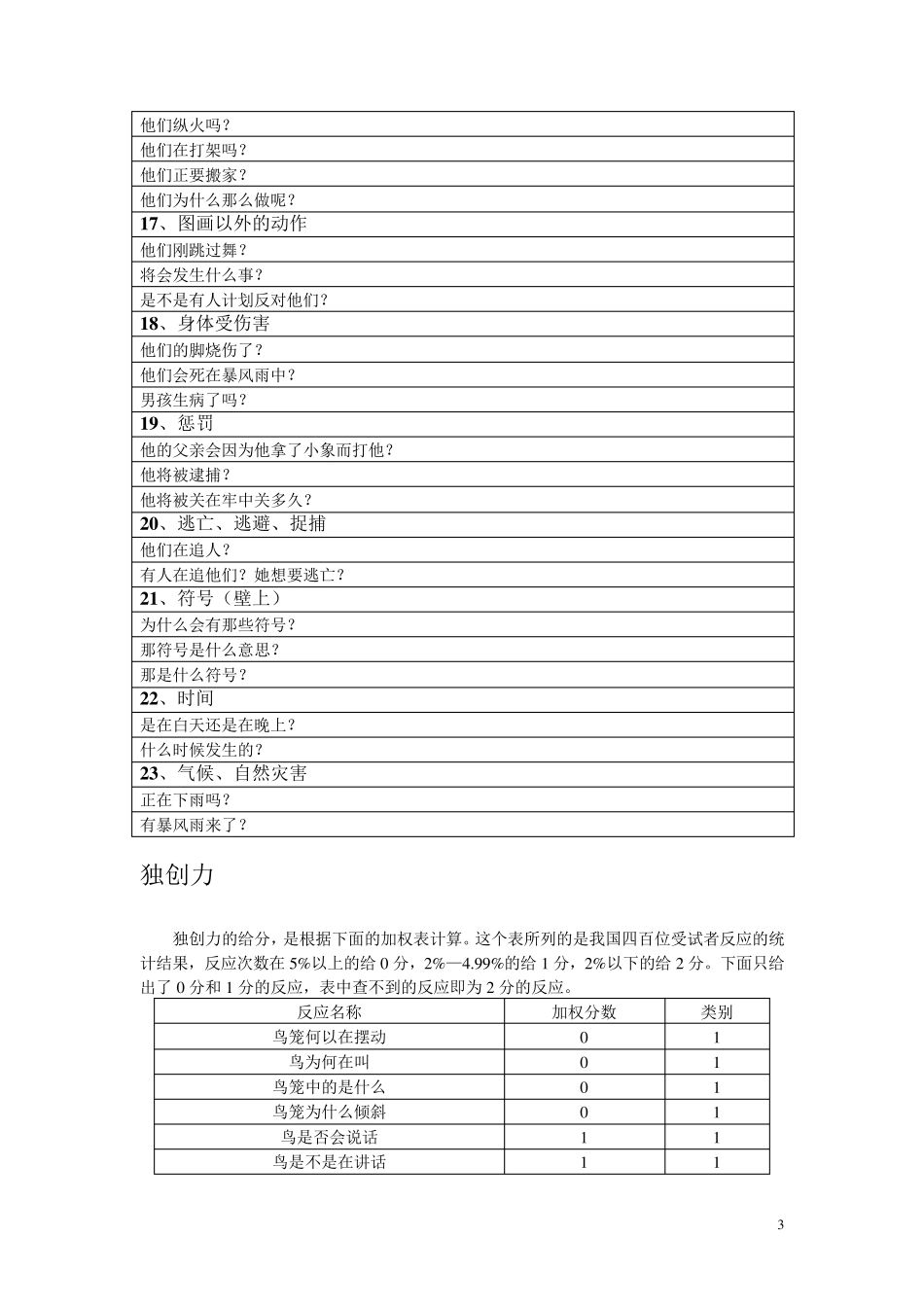 TTCT评分手册_第3页