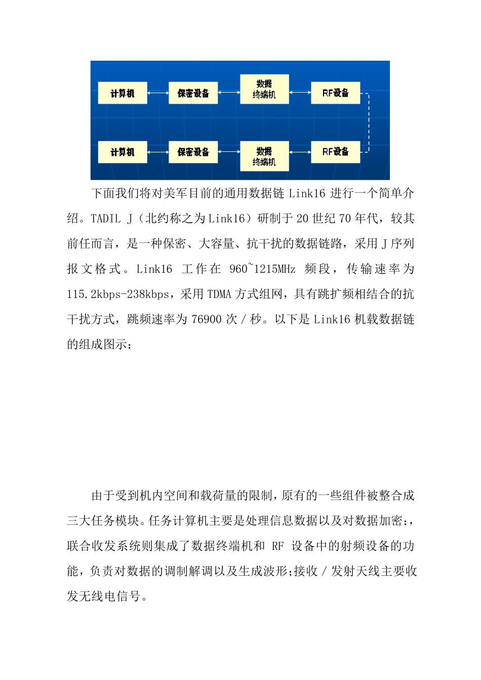 TTNT数据链系统的发展分析_第2页