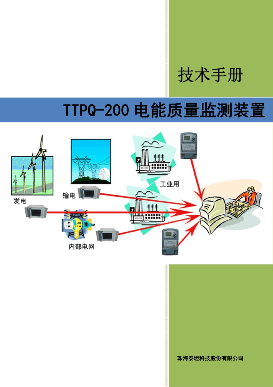 TTPQ200电能质量分析终端使用说明书_第1页