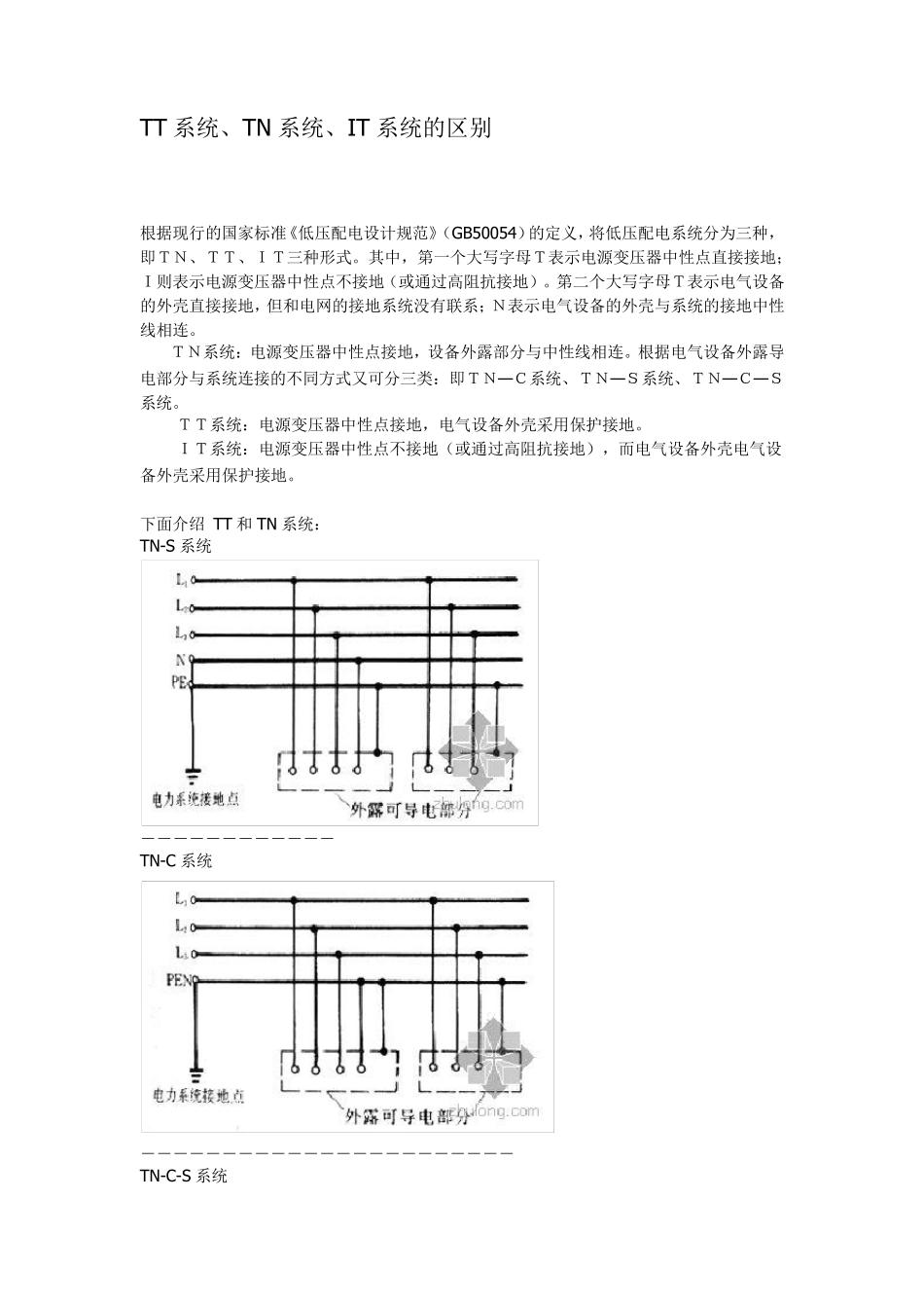 TT系统、TN系统、IT系统的区别_第1页