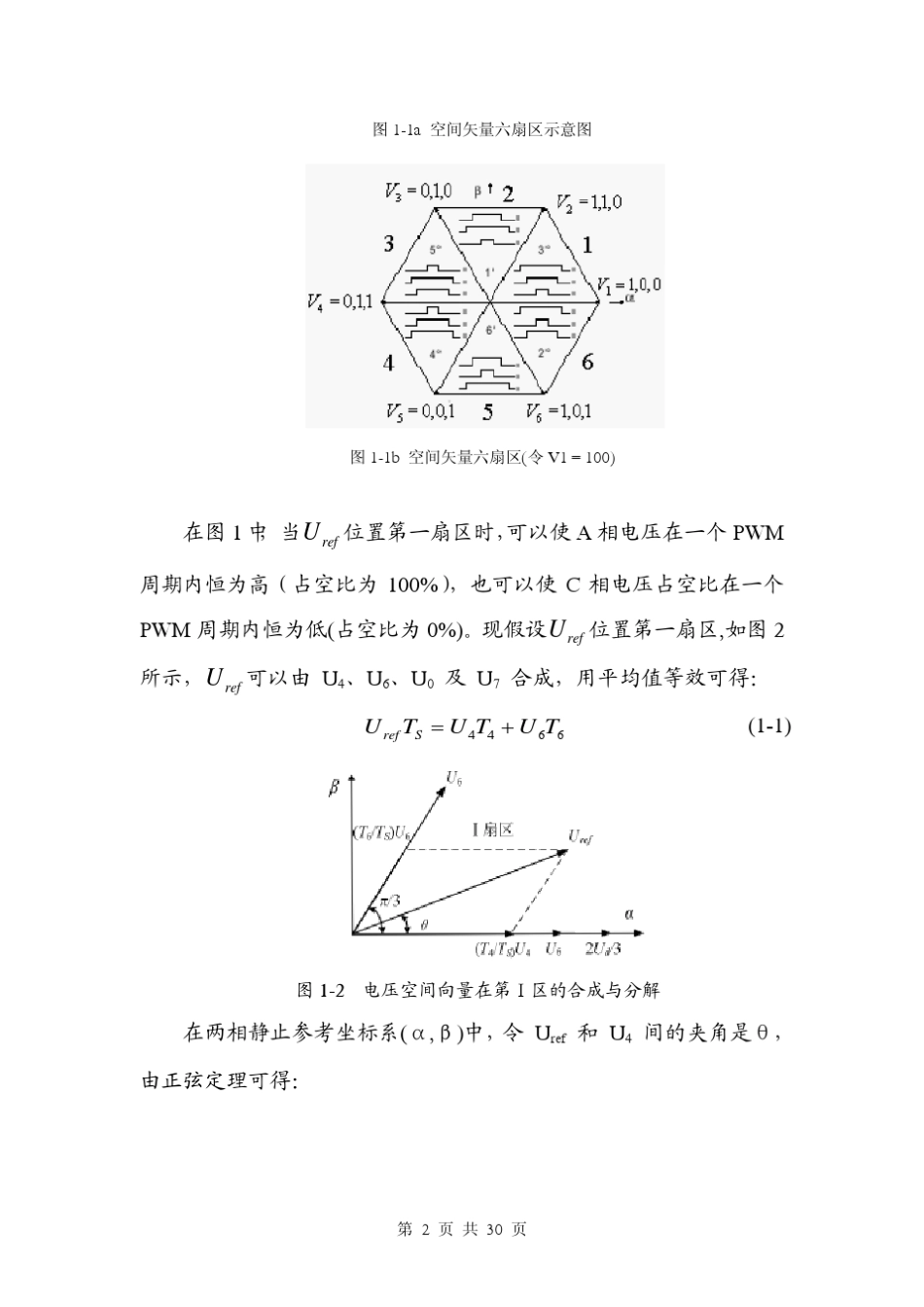 TutorialSVPMW占空比计算(五段式七段式)_第2页