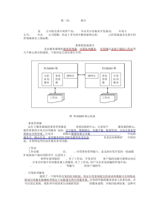 TUXEDO简介