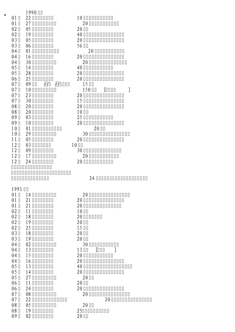 TVB历年节目单_第1页