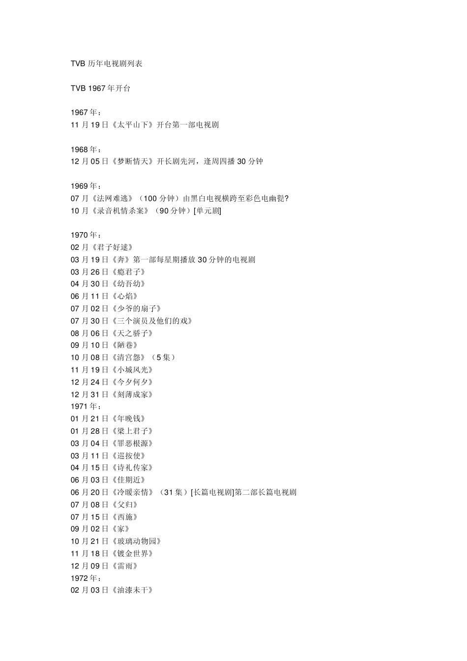 TVB历年电视剧列表_第1页