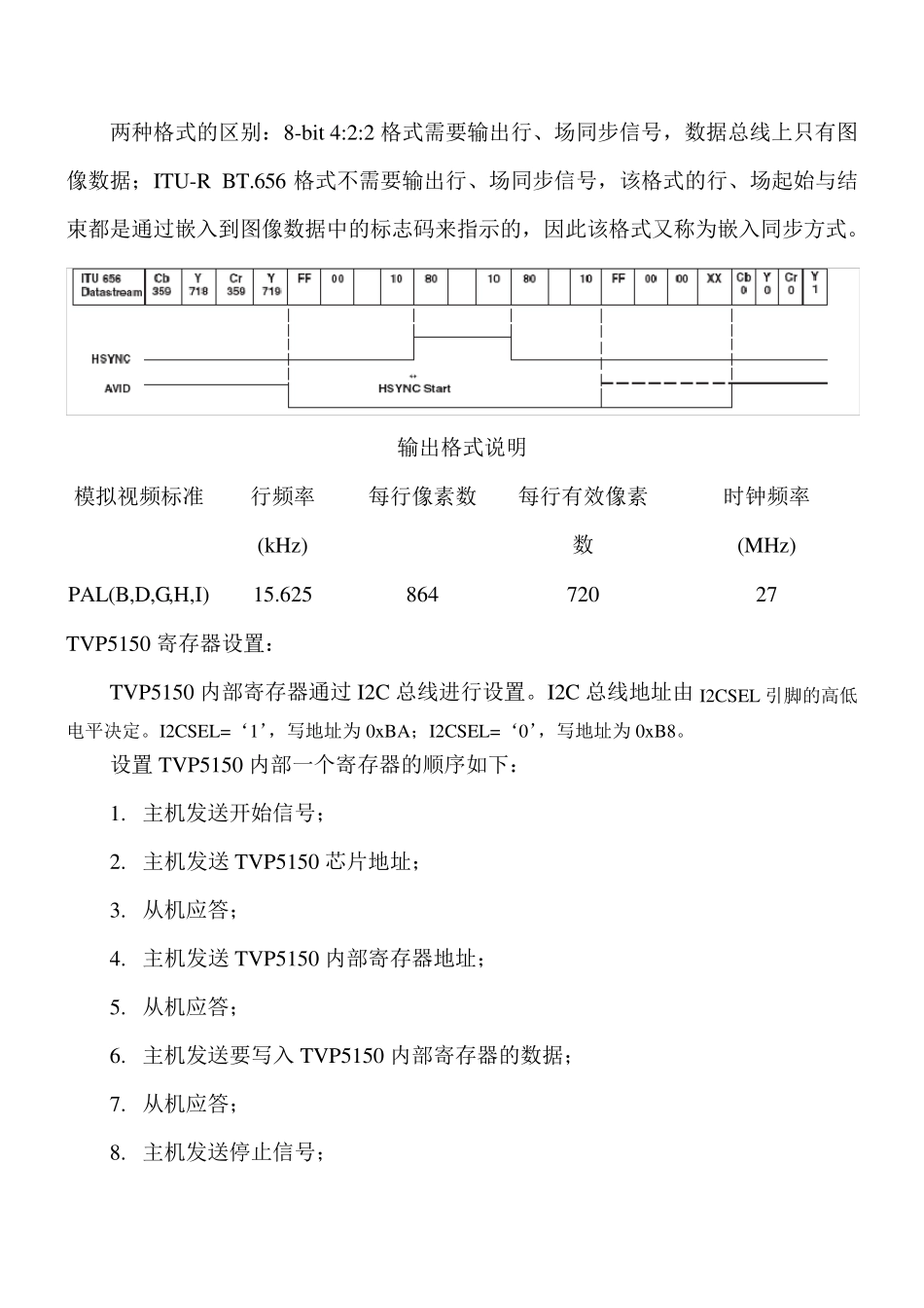 tvp5150寄存器说明_第2页