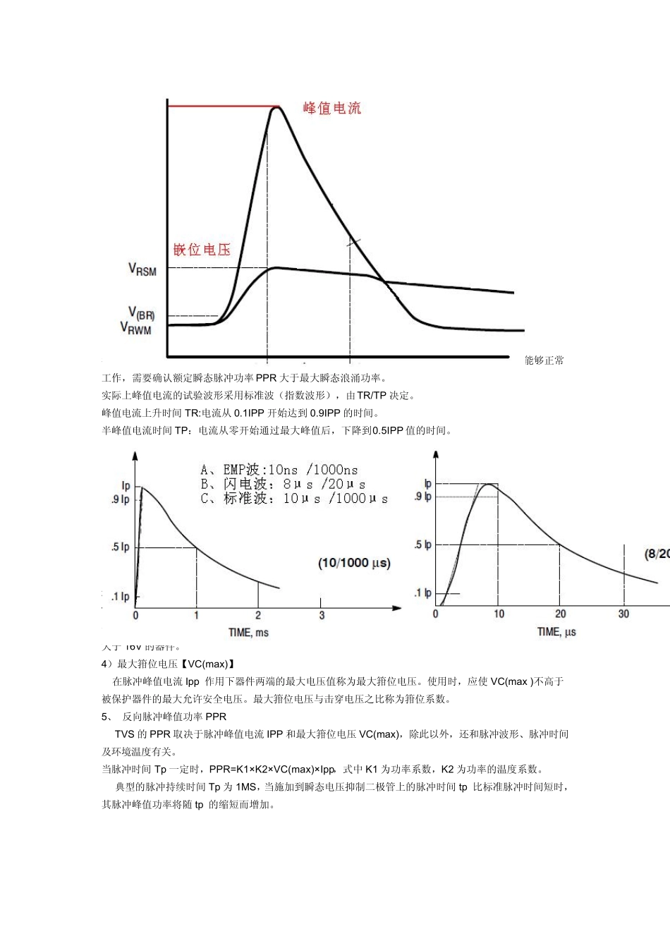 TVS管原理及其特性_第3页