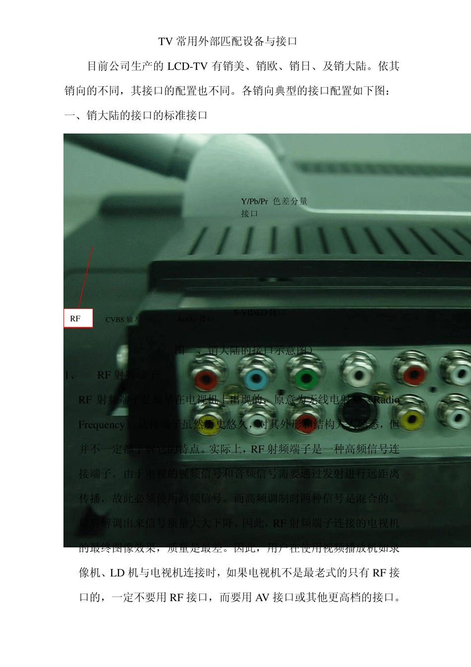 TV视频接口介绍_第1页