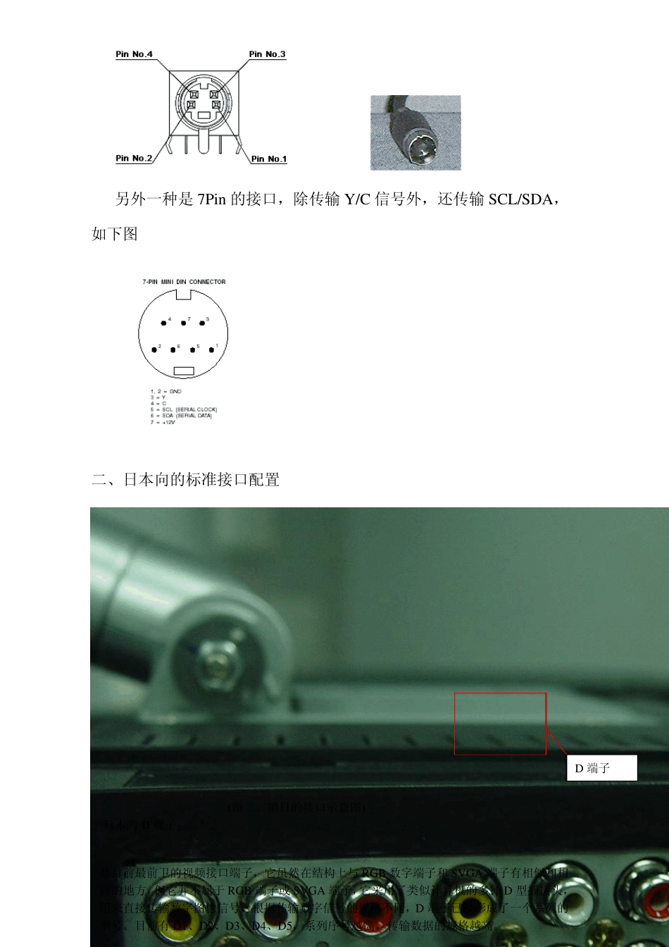 TV视频接口介绍_第3页
