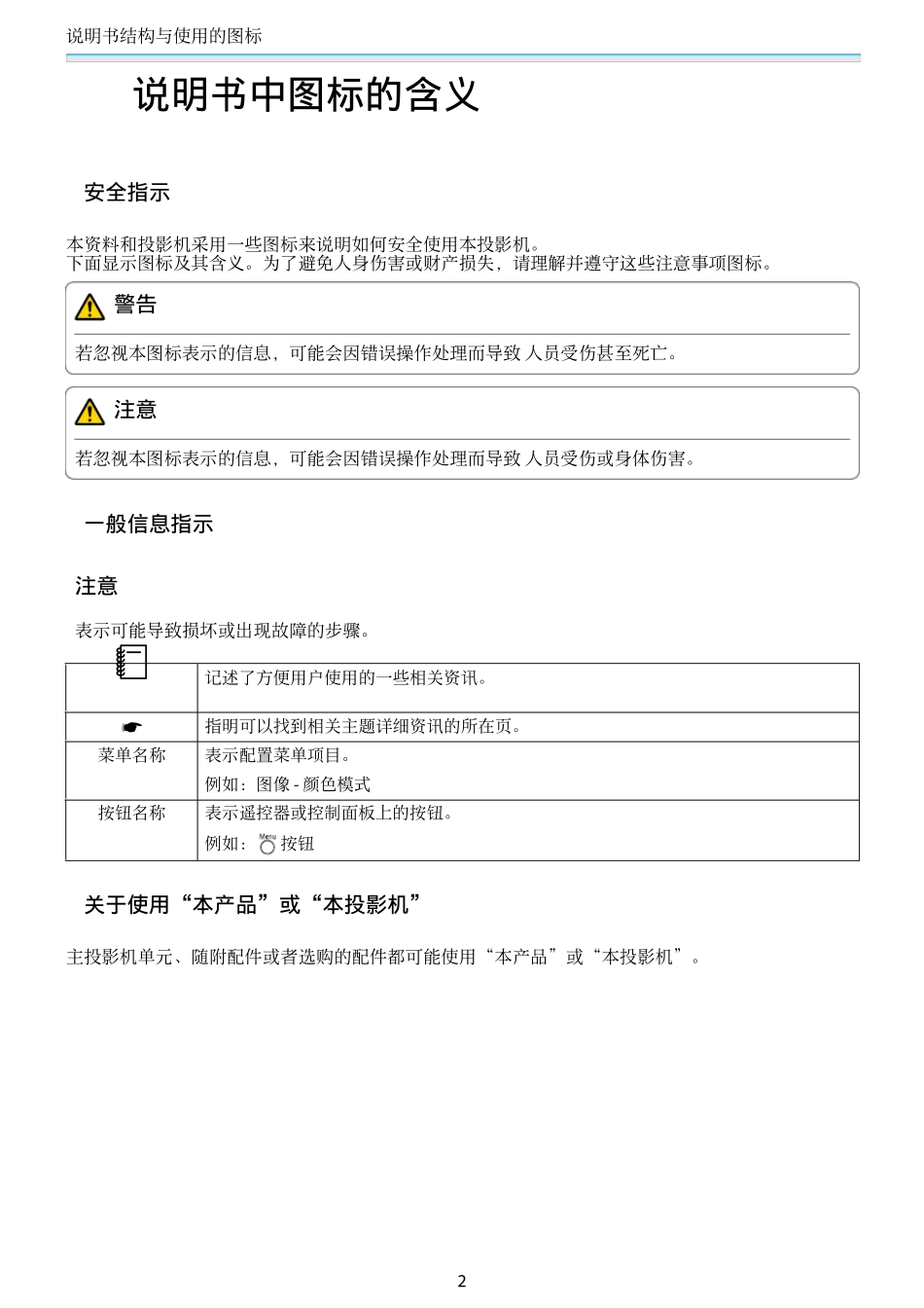 TW5200说明书_第3页
