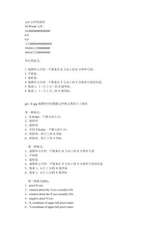 twf和jgw文件说明