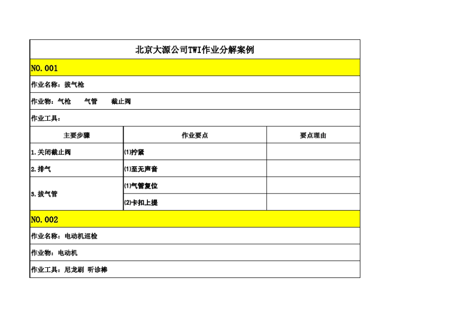 TWI作业动作分解案例_第1页